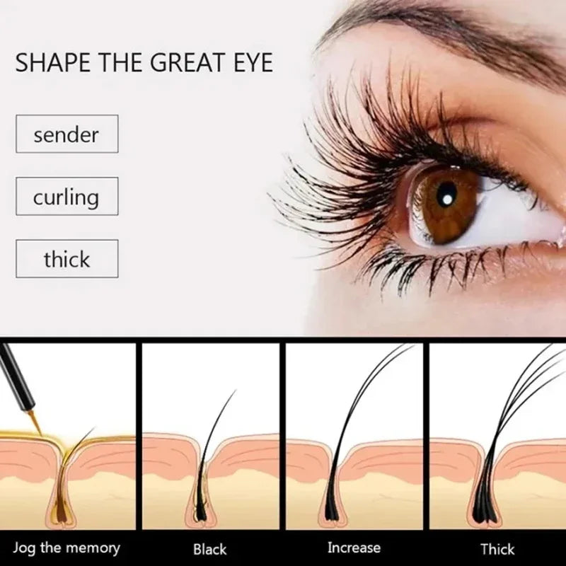 Eyelash Fast Growth Serum Treatment